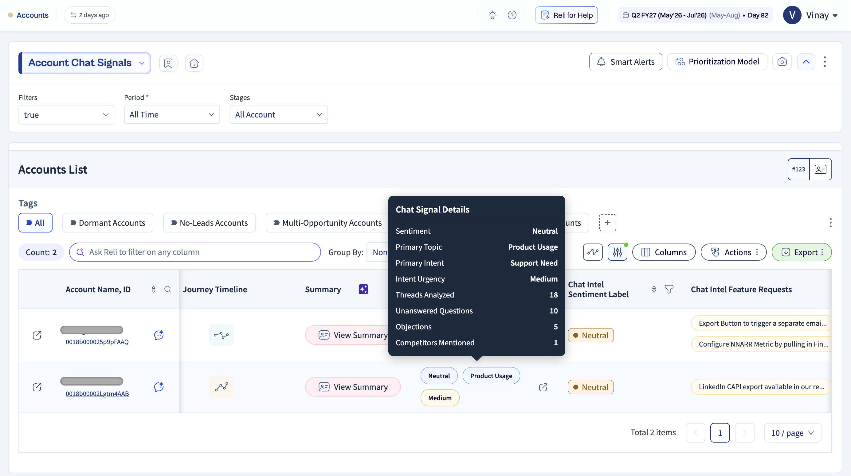 Overview of account chat signals with details on sentiment and primary topics.